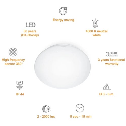 Steinel LED stropna svetilka RS 16 (9,5 W, Bele barve, Nevtralno bela) Slike