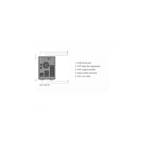 Socomec UPS NeTYS PR-MT 2000VA/1400W 230V 50/60Hz AVR, Sine wave, LCD, RJ45 zaštita, USB Cene