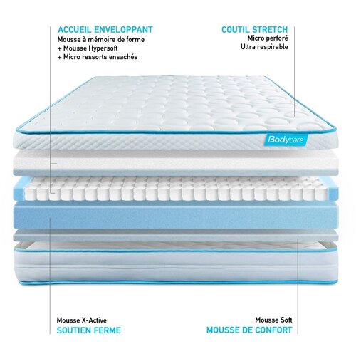 Bodycare Vzmetnica 90x200 cm Spominska pena in mikro žepkaste vzmeti - BodyMax, (21616951) Cene