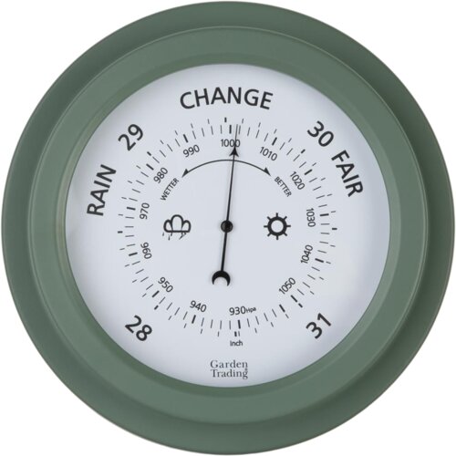 Garden Trading Barometer - 1 k. Cene
