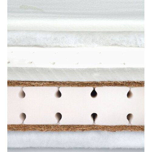 Sensillo Madrac lateks-kokos 120x60x12cm aloe vera Slike
