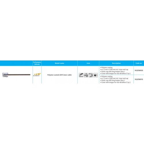 Shimano sajla menjača polymer coated Y63Z98950 Slike