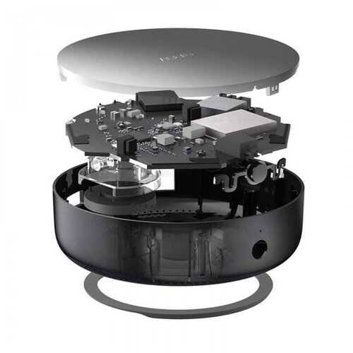 Aqara Hub Pametni Dom Zigbee HM2-G01 Cijene