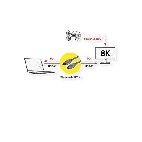 Roline Thunderbolt 4 Cable 40Gbit/s 100W C-C M/M passive crna 0.80 m ( 5577 ) Slike