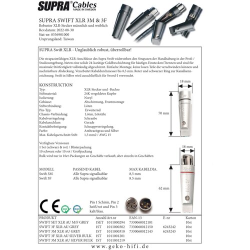 AUDIO ELECTRONIC SUPRA SWIFT 3F XLR AU GREY Cene