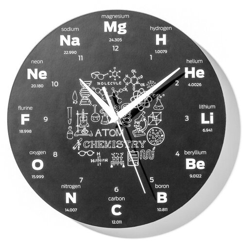  Sat za kemičara Slike