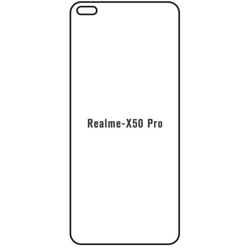 Realme X50 pro hydrogel zaštitna folija Cijene
