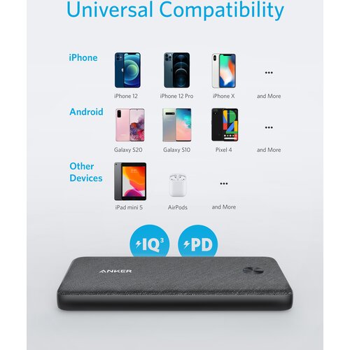 Anker PowerCore III Sense 10K Cene