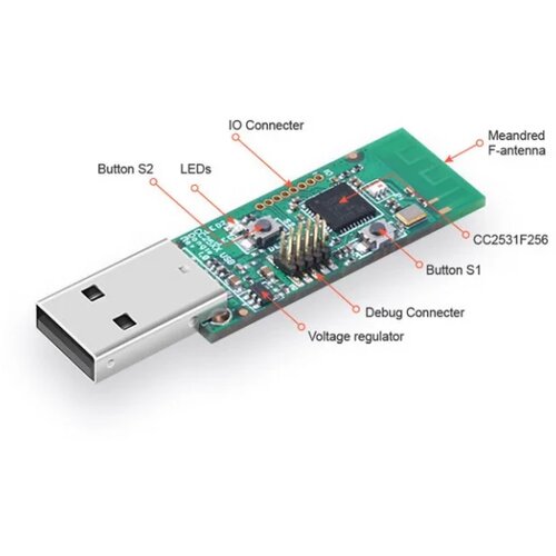 SONOFF zigbee CC2531 usb dongle adapter, 2.4GHz 802.15.4, 250Kb/s, 8 i/o konektora, debug interfejs, 2 programabilna tastera sa led signalizacijom Cene