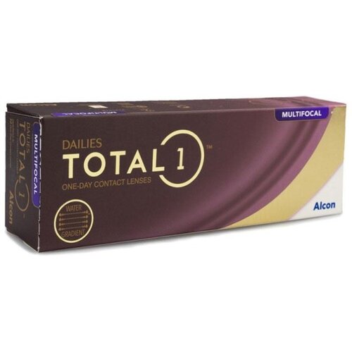 Total Dnevne Dailies TOTAL1 Multifokalne (30 leća) Cijene