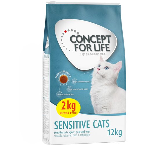 Concept for Life Sensitive Cats - poboljšana receptura! - 10 + 2 kg gratis! Cijene