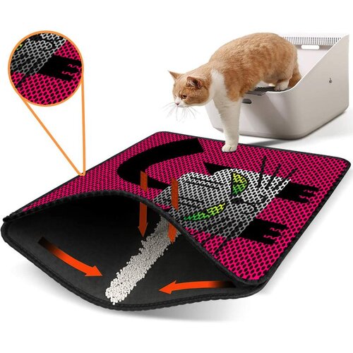 WALLXPERT WC pretinac za mačke Nrszn0182, 45 x 60 cm, roze Cijene