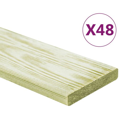vidaXL Podne obloge 48 kom 5,76 m² 1 m impregnirana masivna borovina Cijene