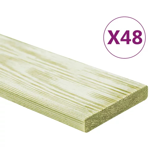 vidaXL Talne plošče 48 kosov 5,76 m² 1m impregnirana trdna borovinaa