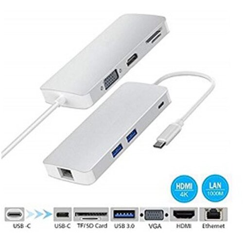 Fast Asia Adapter-konvertor TIP C na VGA+HDMI+SD/MICRO SD+RJ 45+2xUSB3.0+TIP C Cene