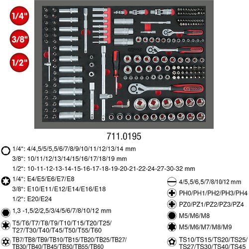 Ks Tools Komplet natičnih ključev 1/4&amp;#039;&amp;#039; + 3/8&amp;#039;&amp;#039; + 1/2&amp;#039;&amp;#039;, vi&amp;scaron;ina 35 mm, 195 kosov, vstavek po celotni povr&amp;scaron;ini predala Slike