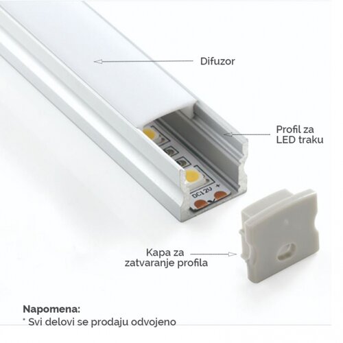 Bb Link KAPICA LL-ALP004-R Cene
