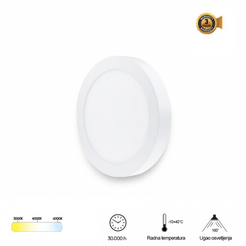 Bblink LED PANEL N/Z KNC5-12W 3000/4000/6000K Cene