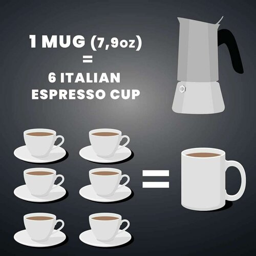  Venus aparat za espresso za indukcijsko plo&amp;scaron;čo - 4 skodelice Slike