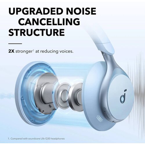 Anker Soundcore Space One naglavne Bluetooth slušalke, modre Cene