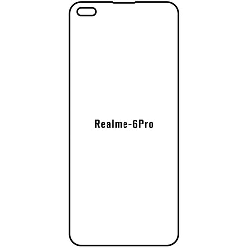 Realme 6 pro hydrogel zaštitna folija Cijene