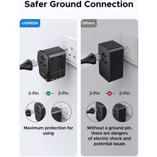 Ugreen 65W univerzalni potovalni adapter Slike