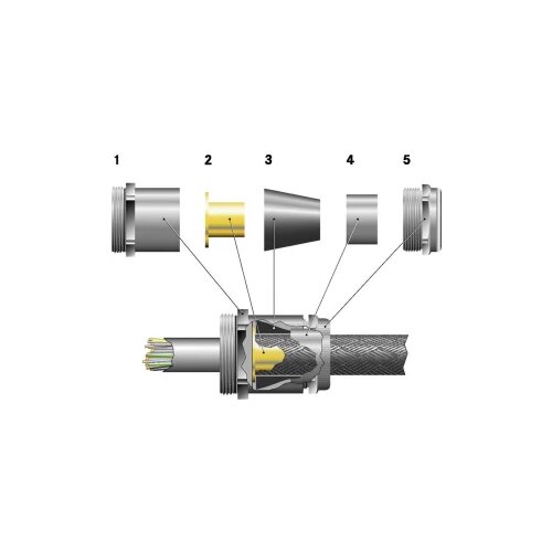 LAPP Kabelska uvodnica M20 mesing prirodne boje Kabel SKINDICHT SHVE-M 20X1,5/13,5/9/5 25 kom. Cijene