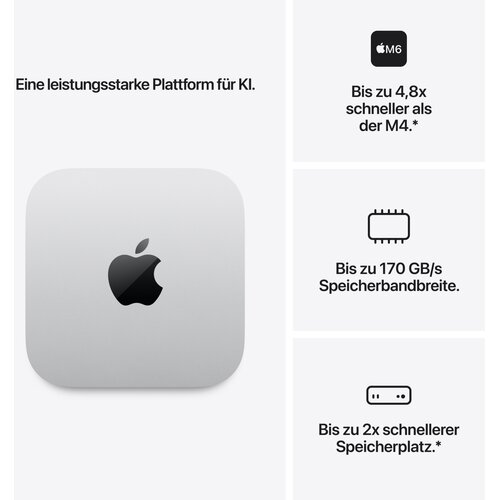 Apple Mac mini M6 16GB/256GB MHQK4ZD/A Slike
