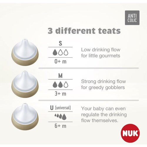 Nuk set bočica Perfect Match Mickey multicolor Slike