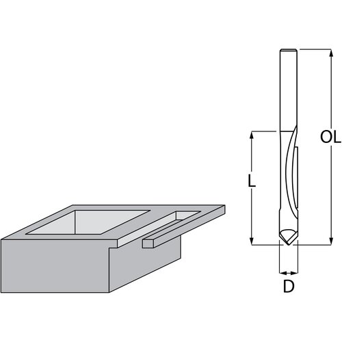 Makita glodalica D-47771 Cene