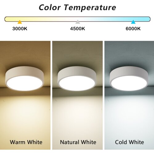  Brilagi - LED prigu&amp;scaron;iva svetiljka POOL LED/18W/230V 3000-6000K 20 cm bela + daljinski upravljač Slike