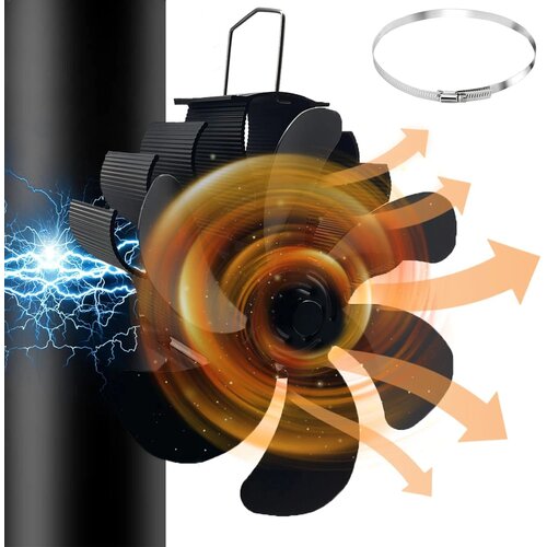 BYTHAVNY magnetni ventilator za kamin s 6 lopaticami Slike
