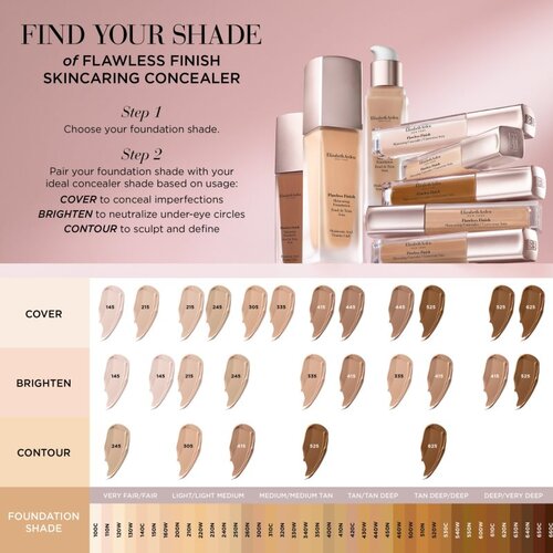 Elizabeth Arden Flawless Finish Skincaring Concealer dolgoobstojni korektor odtenek 625 5,9 ml Slike