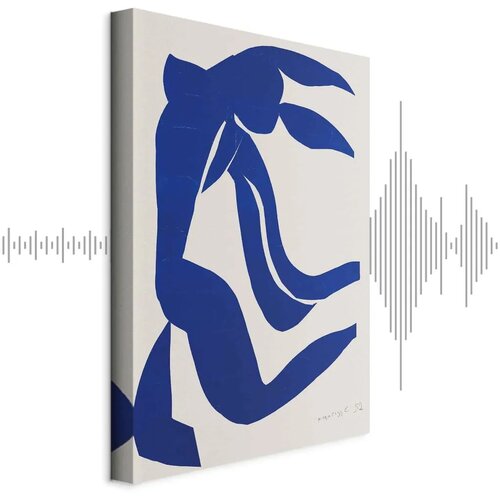  Slika - Henri Matisse – Flowing Hair 80x120 Akustična Cene