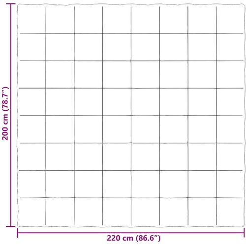 Puni pokrivač za cijelu godinu &amp;Scaron;onerisan Antracit 200 x 220 cm - Antracit 200 x 220 cm Slike
