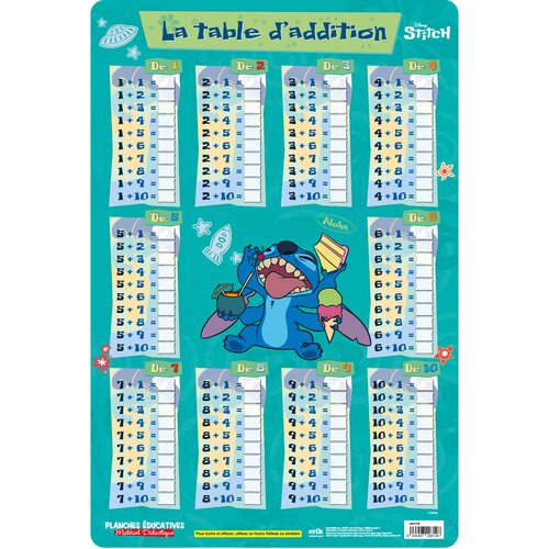 Grupo FRANCOSKI IZOBRAŽEVALNI LIST LIADTION DISNEY STITCH, (21240454) Cene