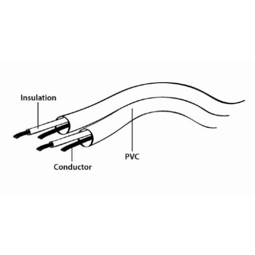 Gembird kabl GEMBIRD CCA-458-2.5M, 3,5mm stereo to 2 phono, 2.5m Cijene