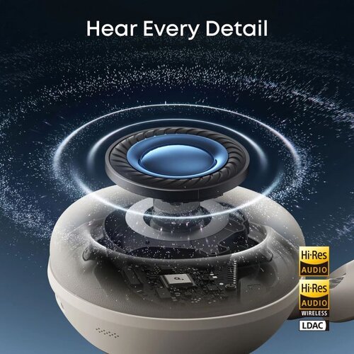 Anker brezžične naglavne slu&amp;scaron;alke z mikrofonom Soundcore Space 2, bele, ANC Slike