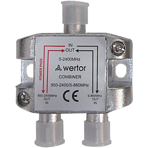 Antenska sabirnica-combiner 2/1 SAT-TV Slike