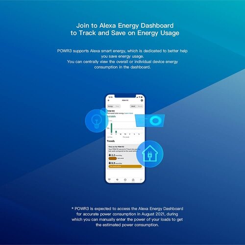SONOFF pametno stikalo wi-fi za merjenje porabe energije POWR3 Cene