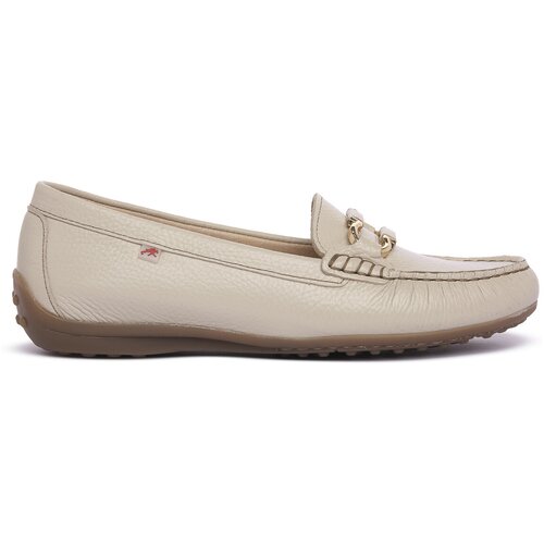 Fluchos STELLA RAW Siva Cijene