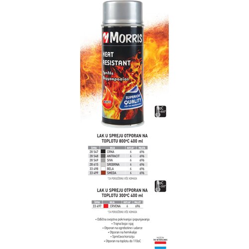 Morris Sprej lak otporan na visoke temperature braon 400ml Cene