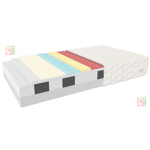 FDM Vzmetnica Atalanta - 120x200 cm Slike