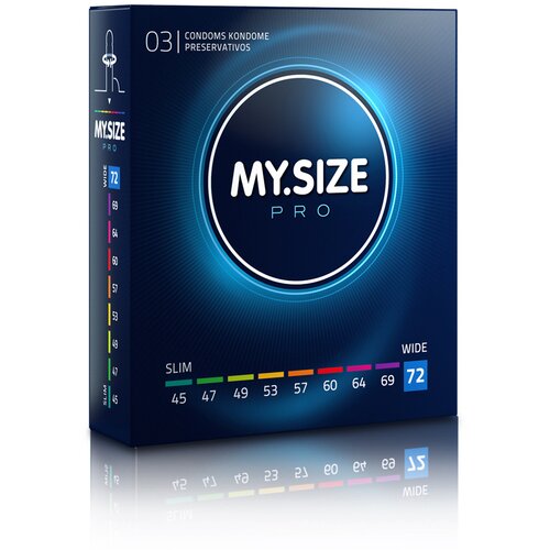 My.Size Pro 72 3 pack Slike