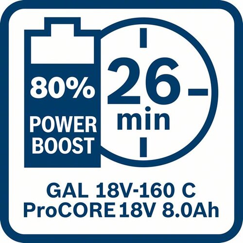 Bosch punjač GAL 18V-160 C + GCY 30-4 Professional 1600A019S6 Slike