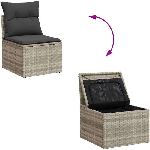 vidaXL 7-dijelni set vrtnih sofa svjetlosivi od poliratana Cijene