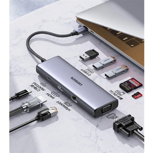 Ugreen 9u1 docking stanica 4K@30Hz s PD Cijene
