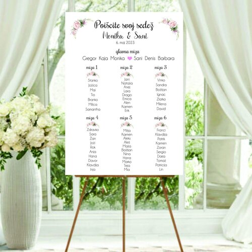  Tabla sedežni red TABSED 03 Cene