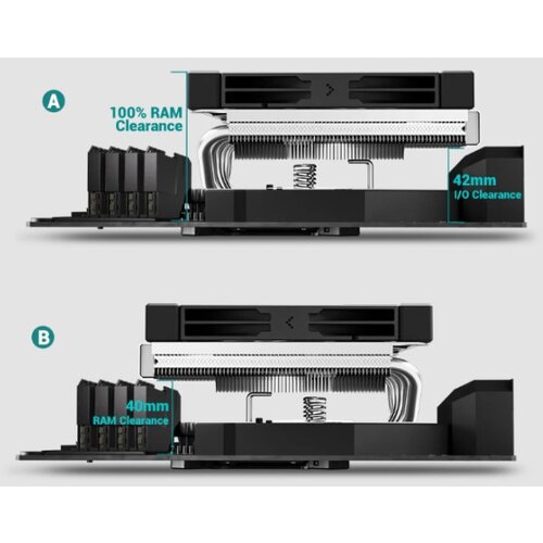 DeepCool AN600 uni cpu kuler 180W 120mm 500-1850rpm 61CFM LGA1851/1700/1200/1151/1150/1155, AM5/AM4 Slike