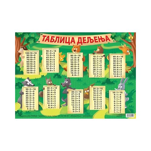 Pčelica Grupa autora - Tablica deljenja A4 Cene